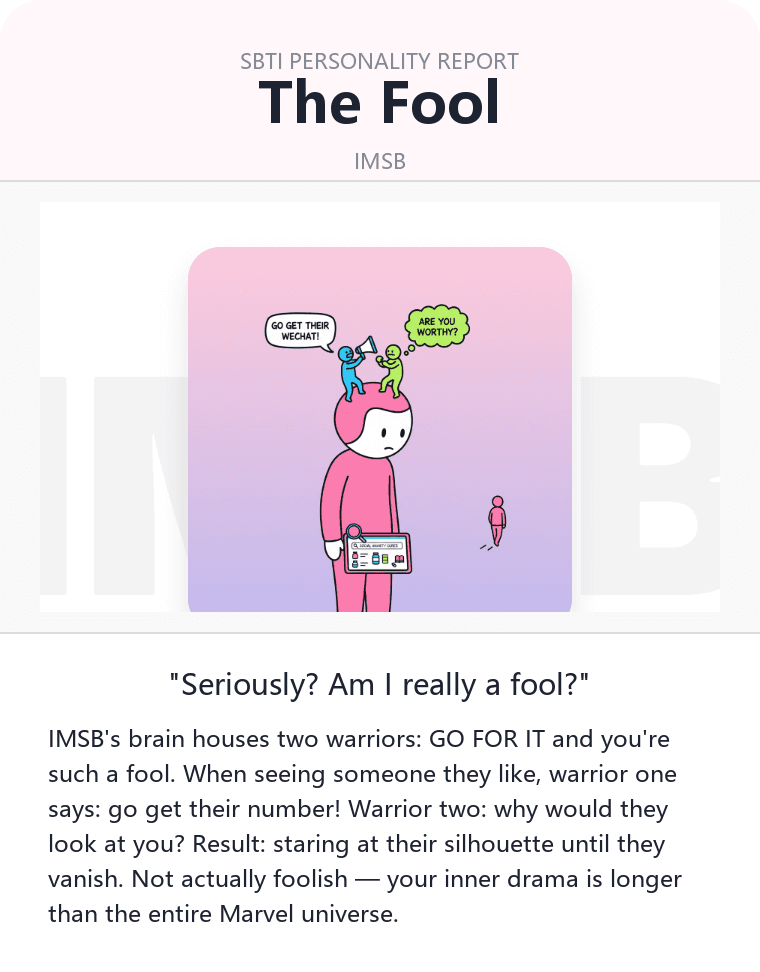 IMSB - The Fool