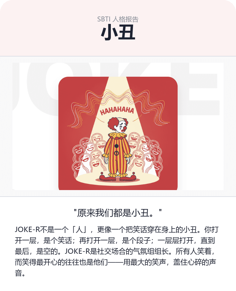 JOKE-R - 小丑